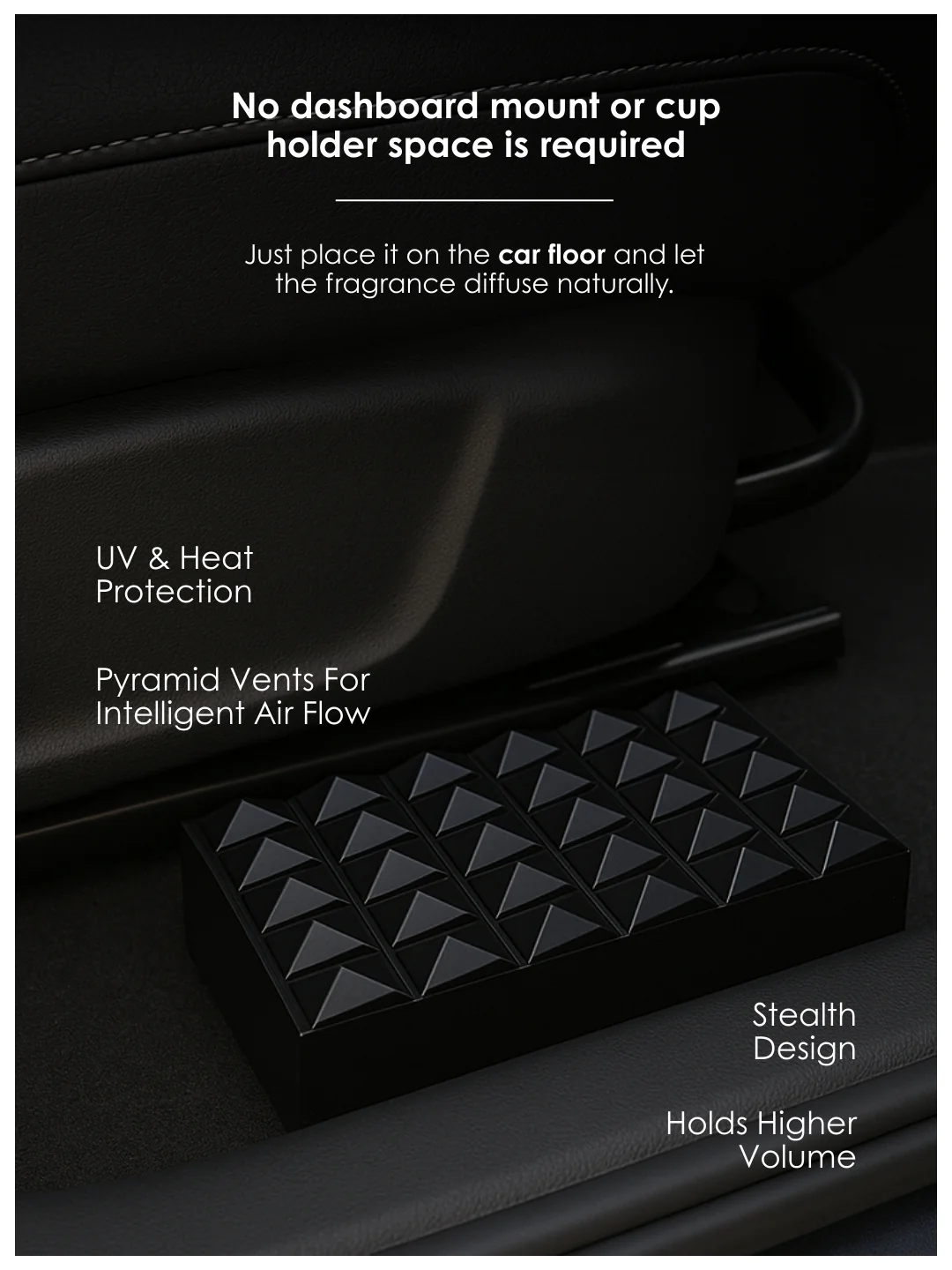Car Perfume | Aromatherapy - Image 3
