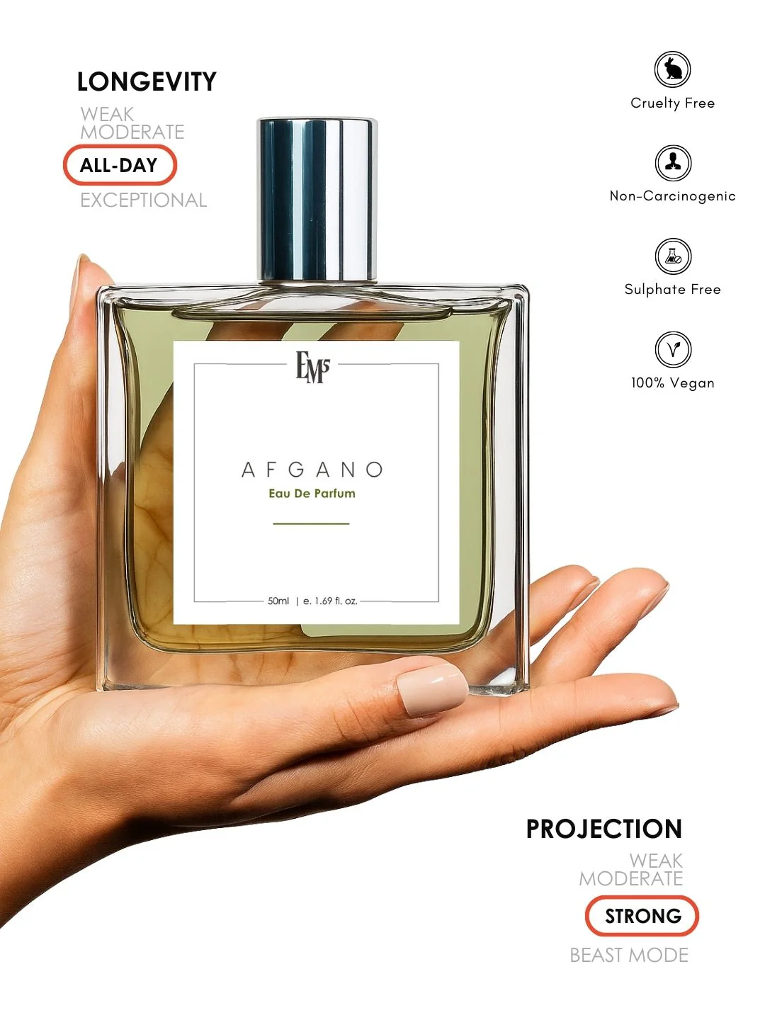 Afgano | Eau De Parfum - Image 4