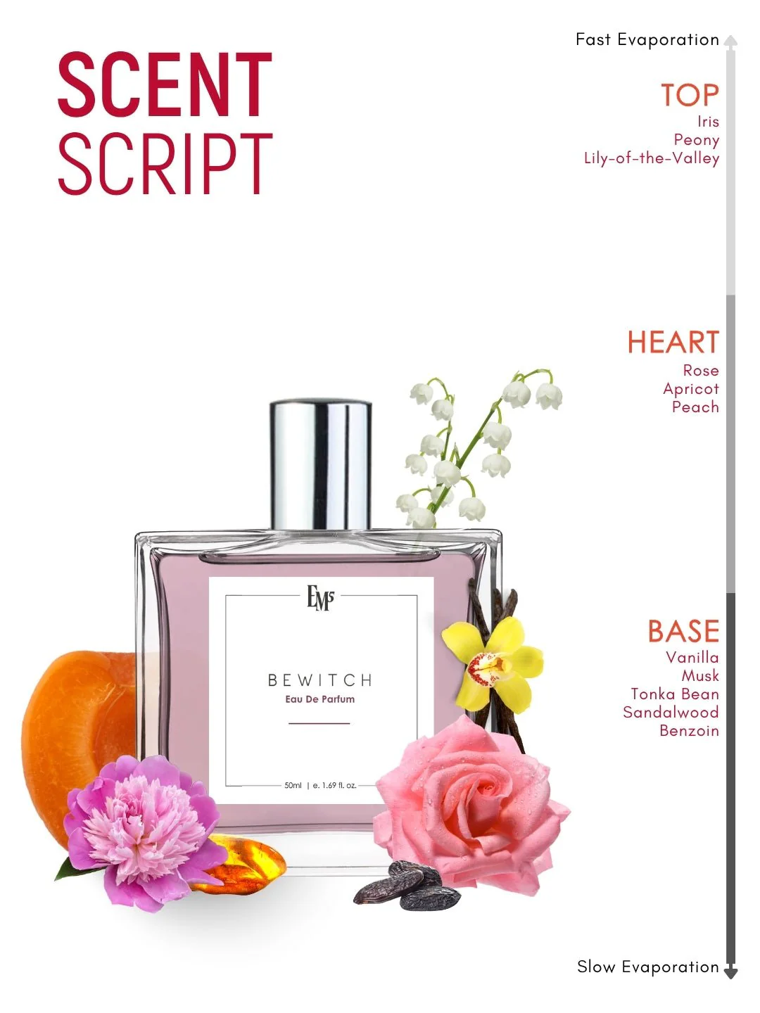 Bewitch | Eau De Parfum - Image 3