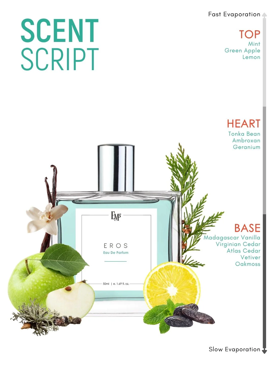 Eros | Eau De Parfum - Image 3