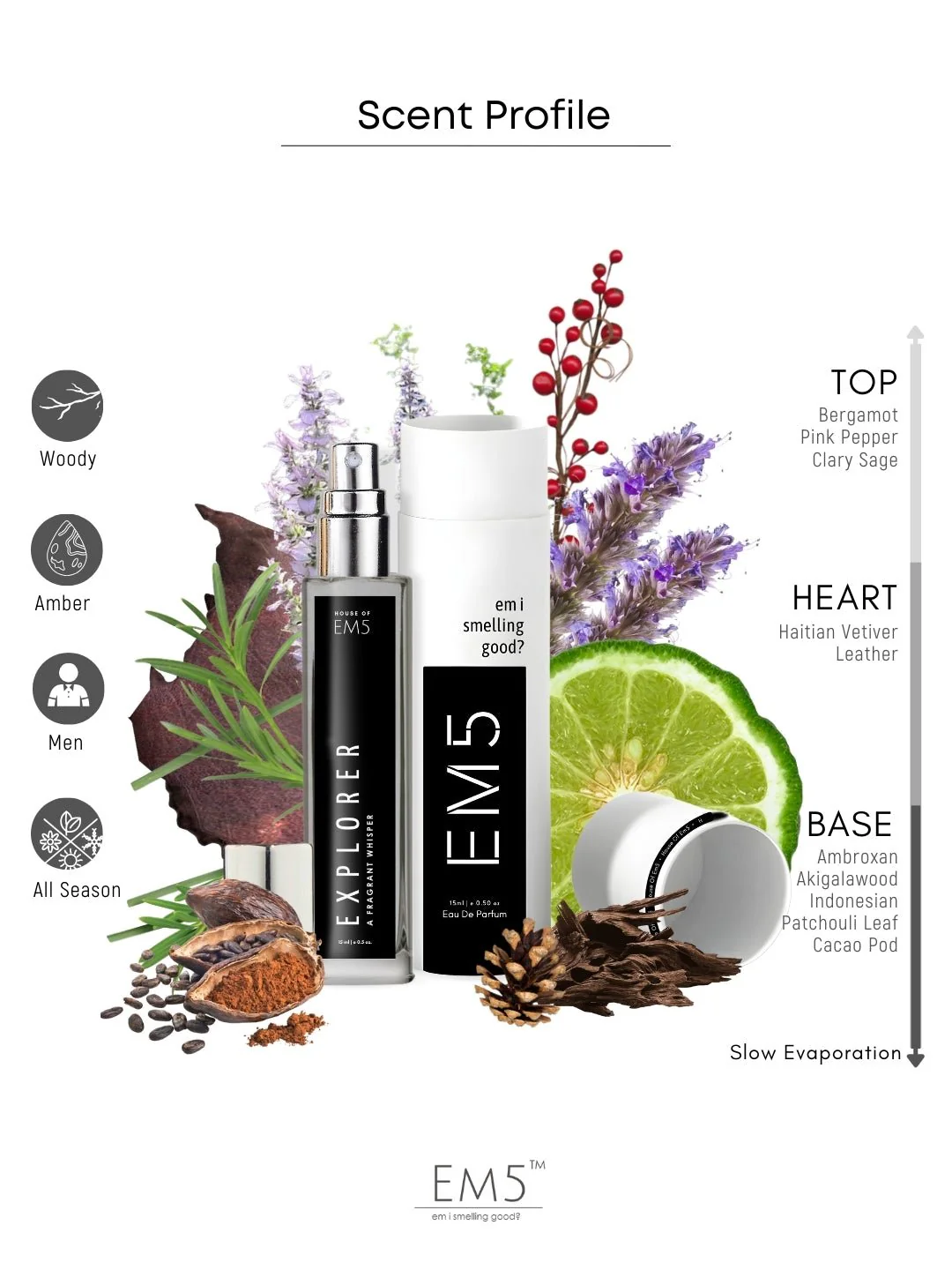 Explorer | Eau De Parfum - Image 7