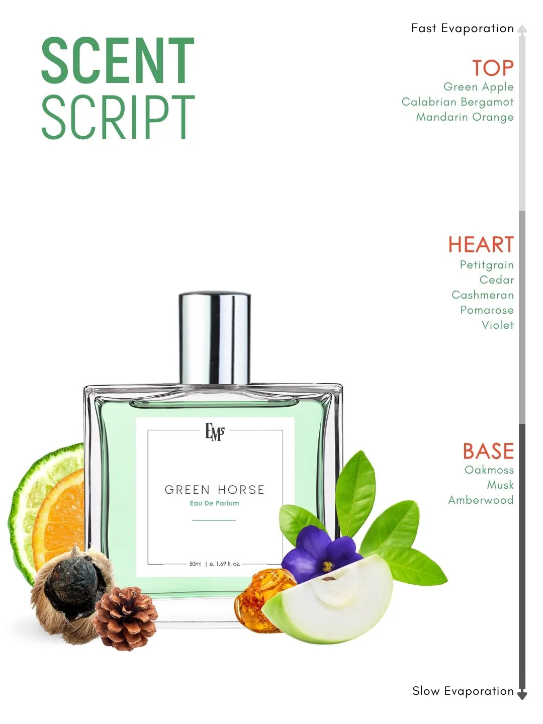 Green Horse | Eau De Parfum - Image 3