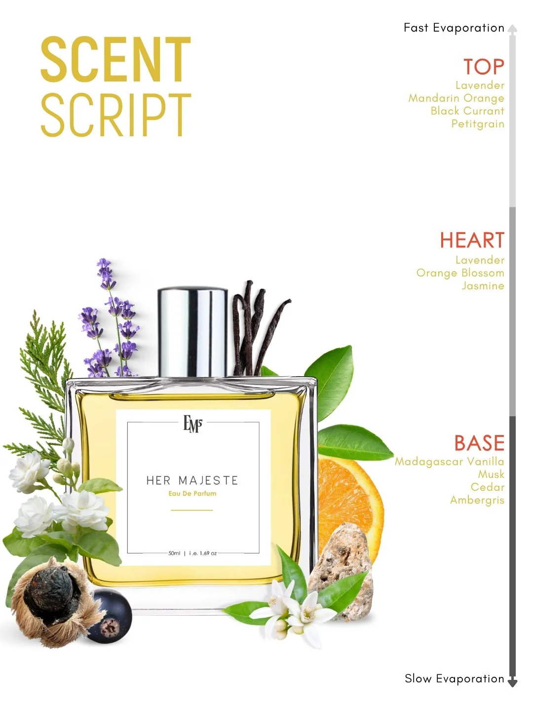 Her Majesté | Eau De Parfum - Image 3