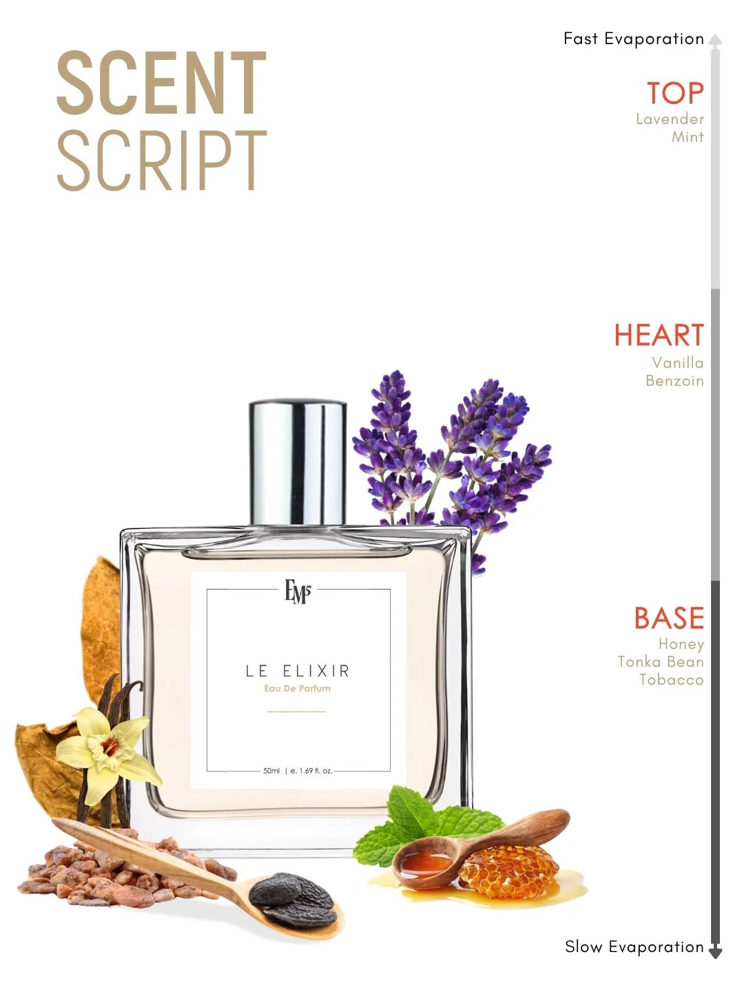 Le Elixir | Eau De Parfum - Image 3