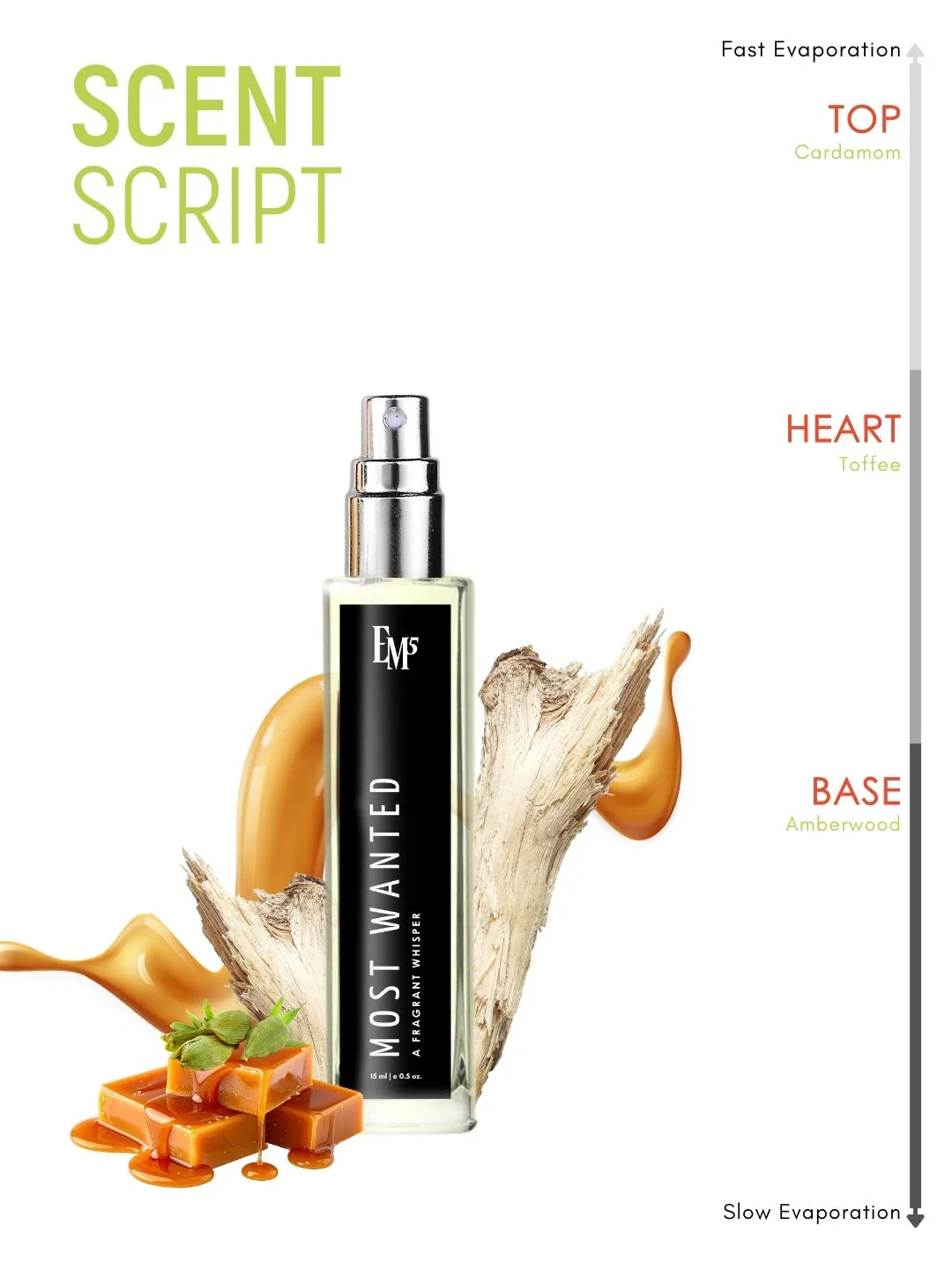 Most Wanted | Eau De Parfum - Image 10