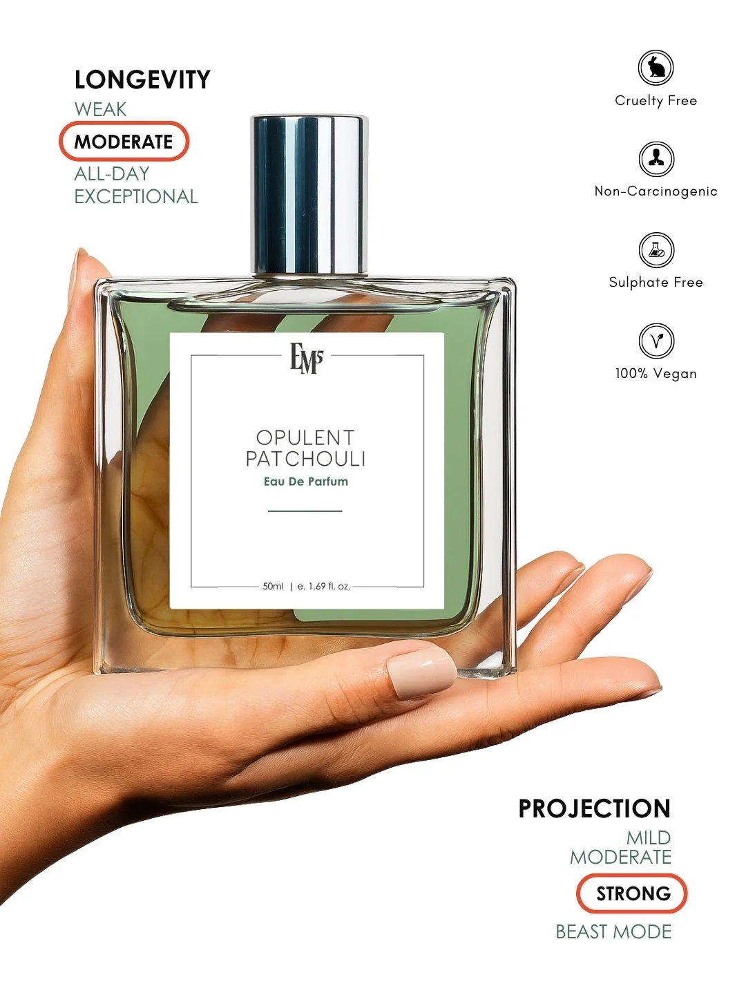 Opulent Patchouli | Eau De Parfum - Image 4