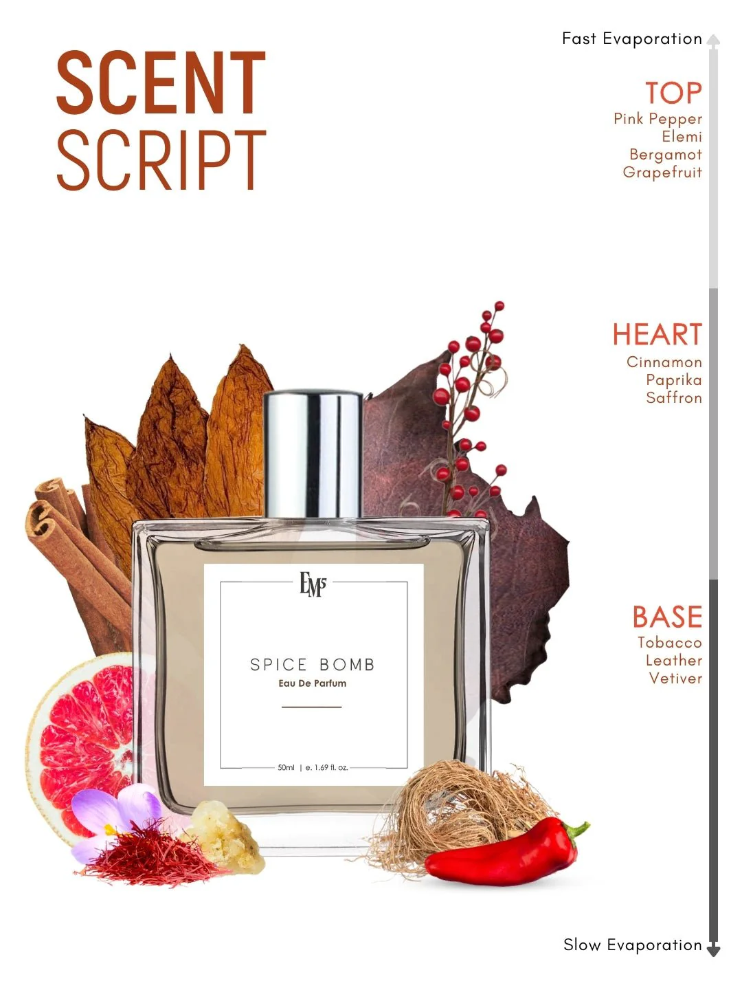 Spice Bomb | Eau De Parfum - Image 4