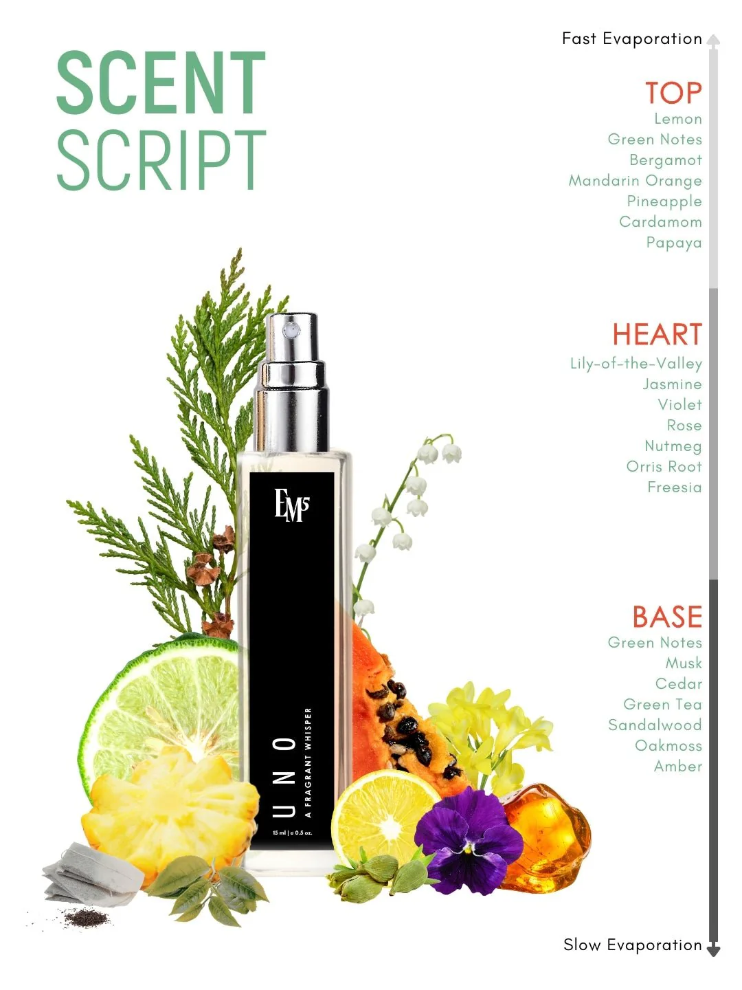 Uno | Eau De Parfum - Image 9