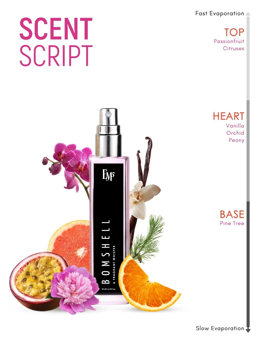 Bomshell | Eau De Parfum - Image 10