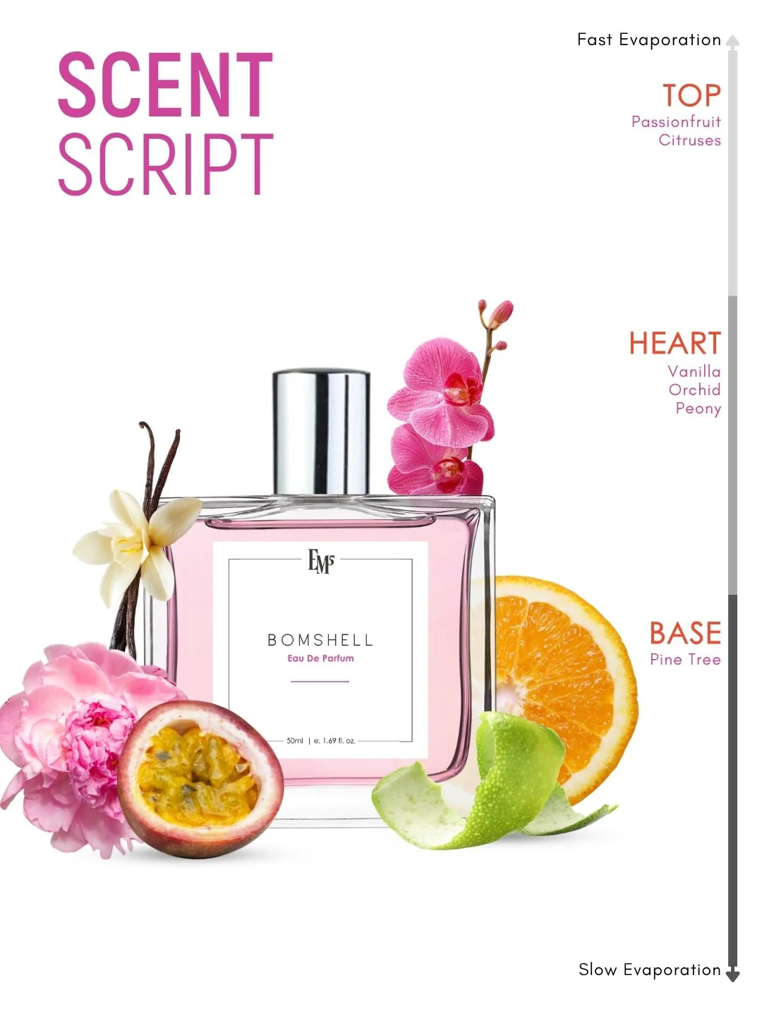 Bomshell | Eau De Parfum - Image 3