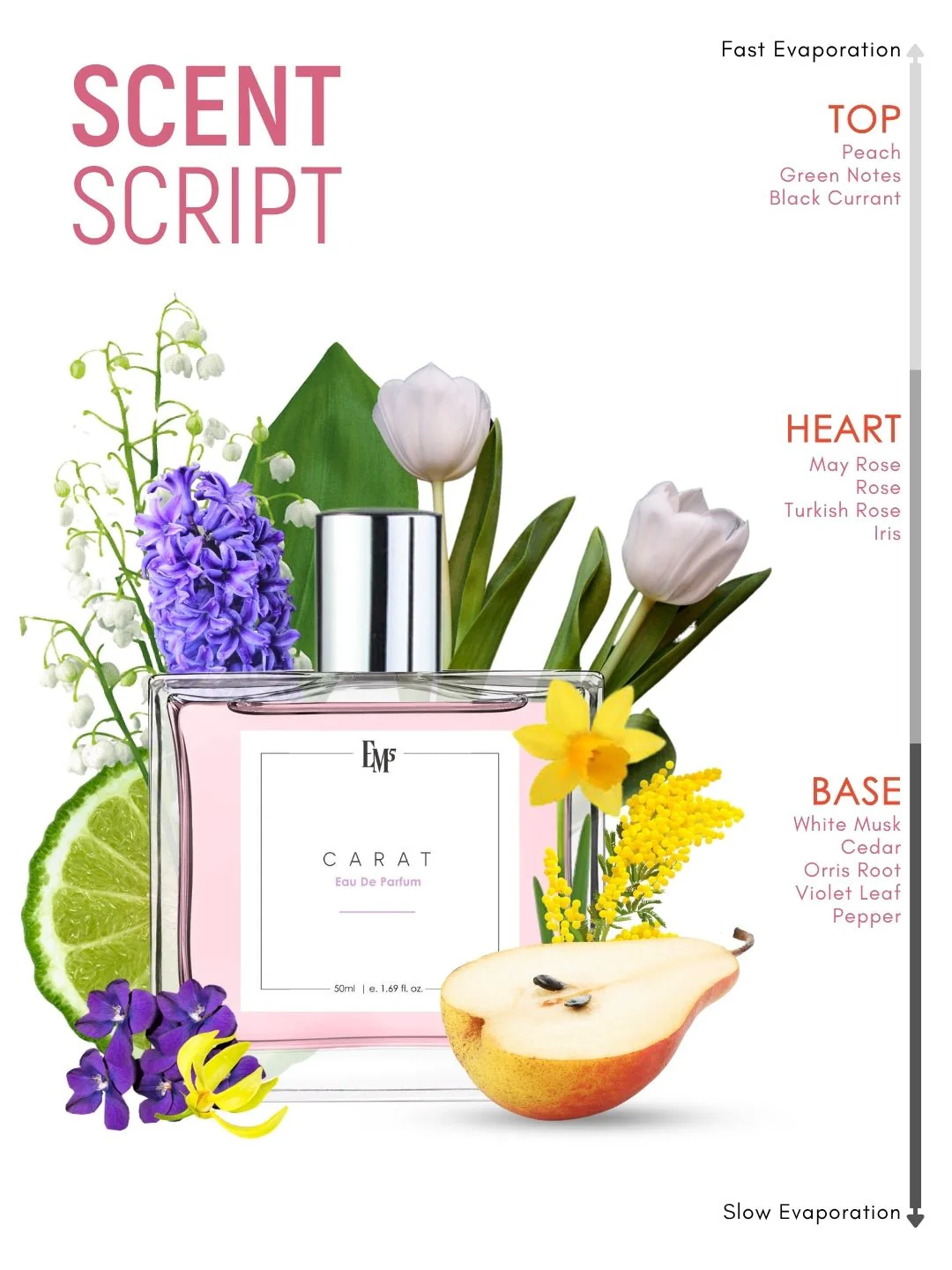 Carat | Eau De Parfum - Image 3