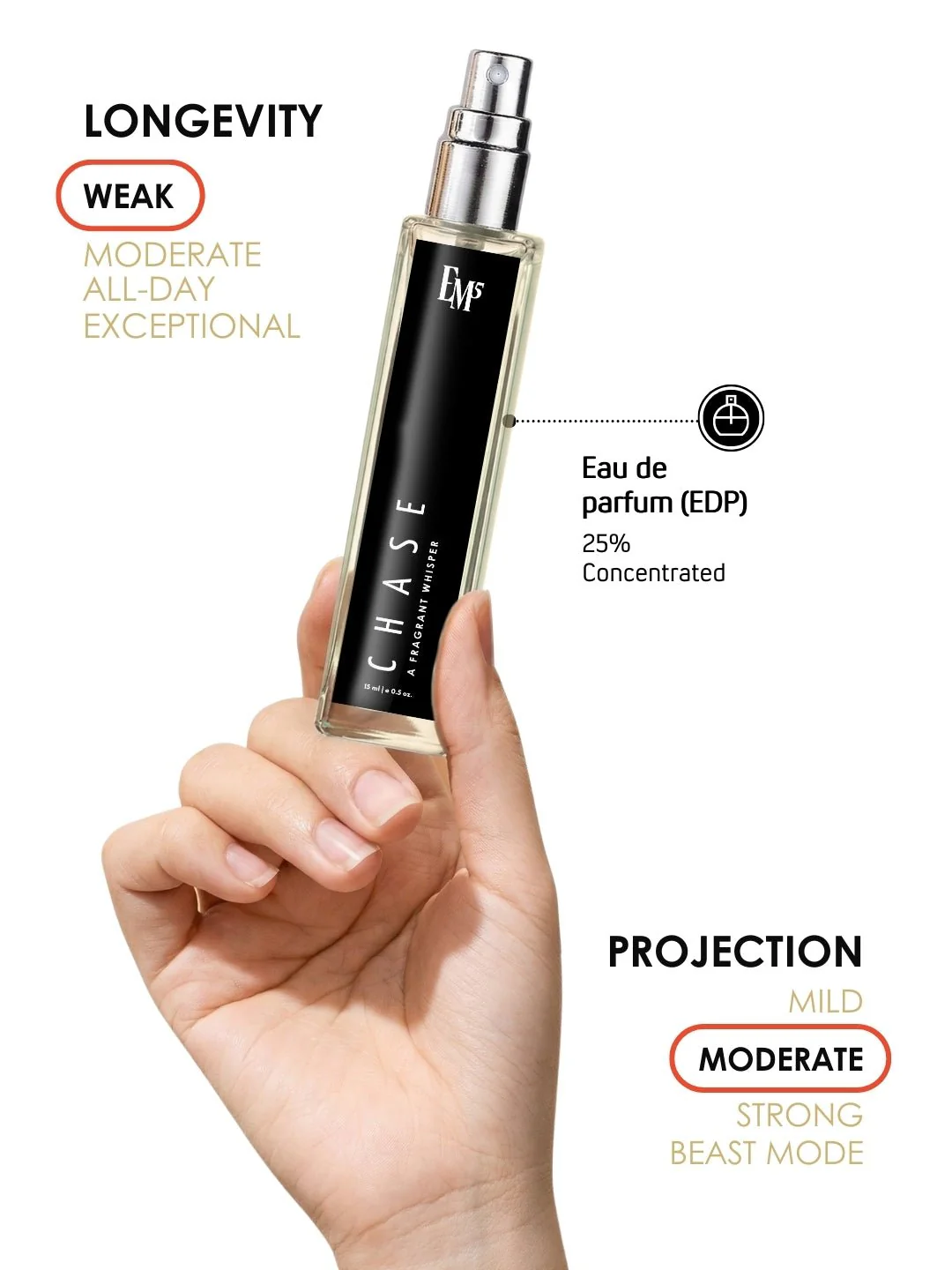 Chase | Eau De Parfum - Image 8