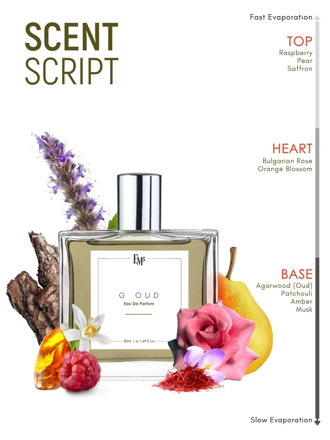G Oud | Eau De Parfum - Image 3