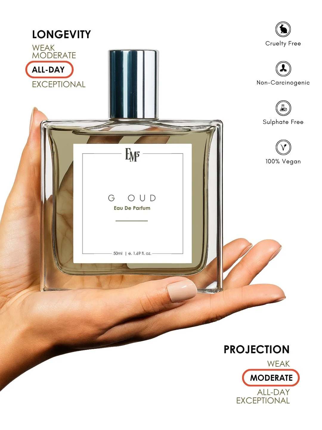 G Oud | Eau De Parfum - Image 4