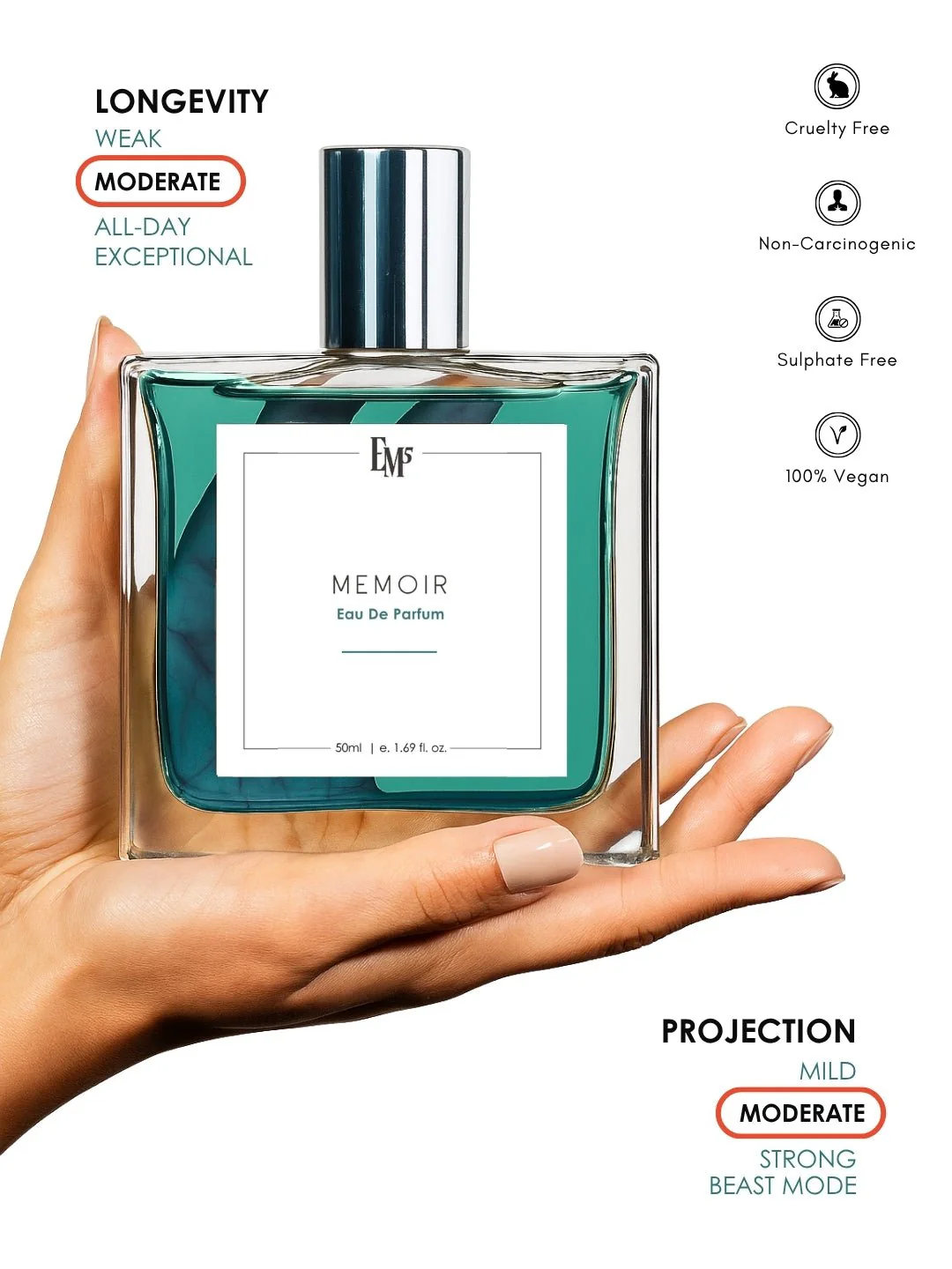 Memoir | Eau De Parfum - Image 4