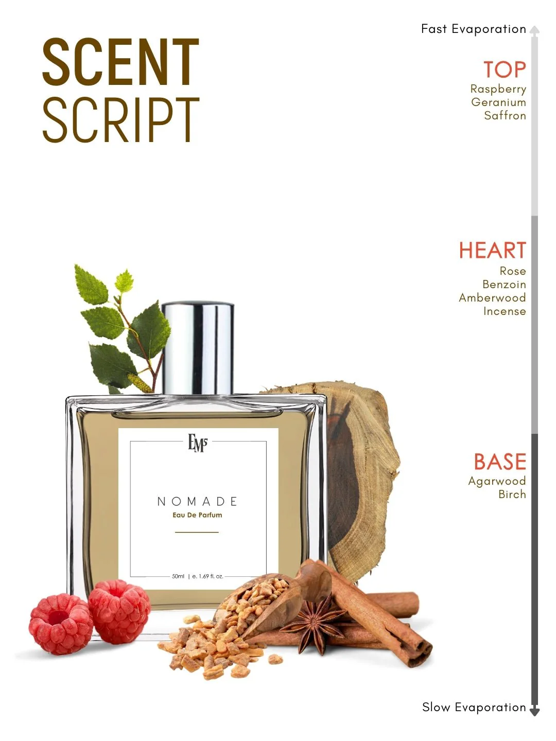 Nomade | Eau De Parfum - Image 3