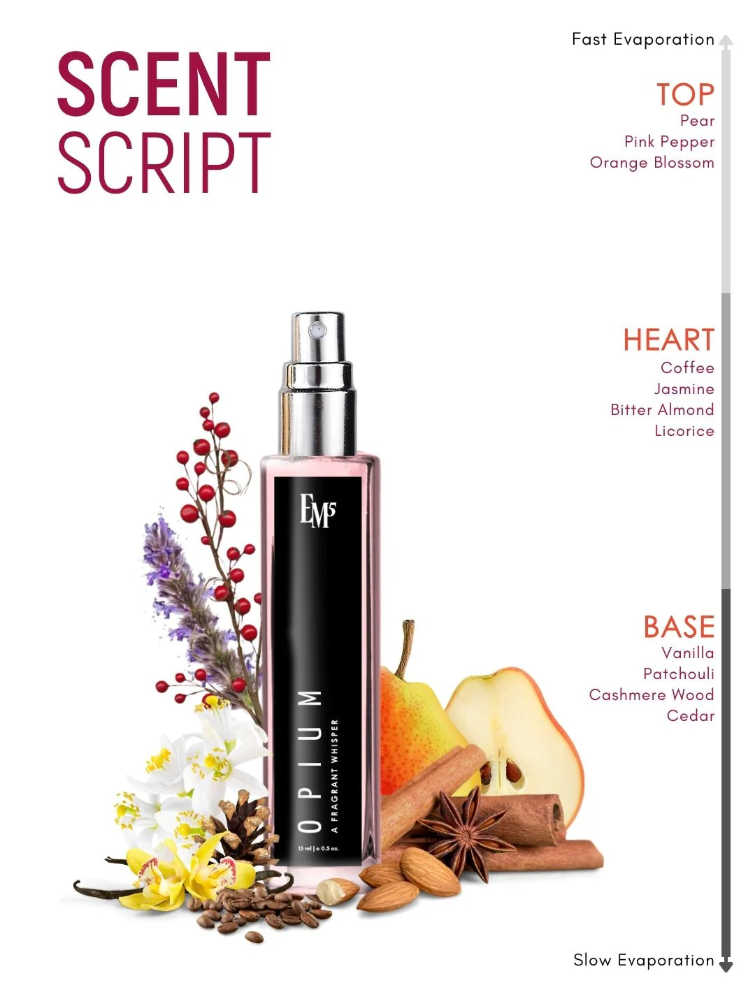 Opium | Eau De Parfum - Image 10