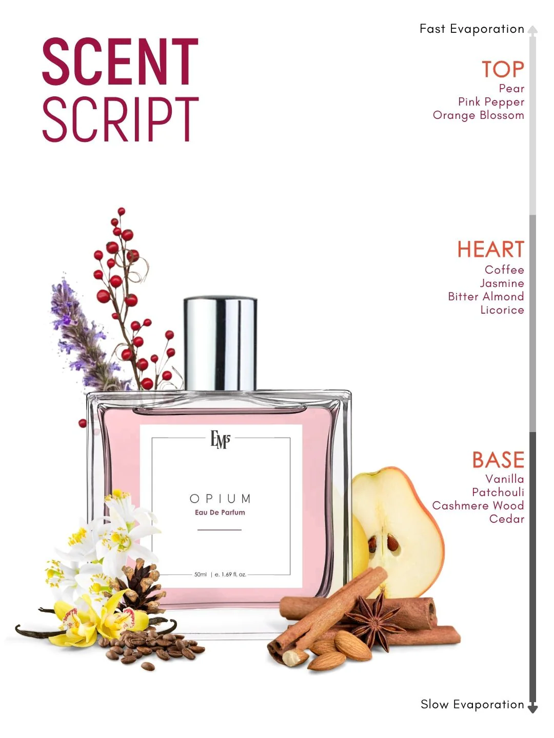 Opium | Eau De Parfum - Image 3