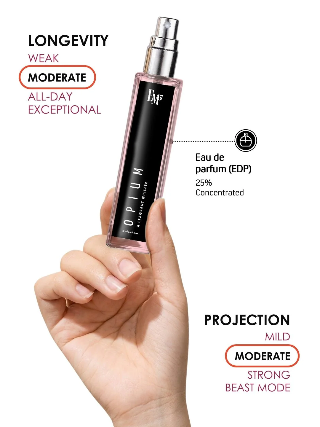Opium | Eau De Parfum - Image 8