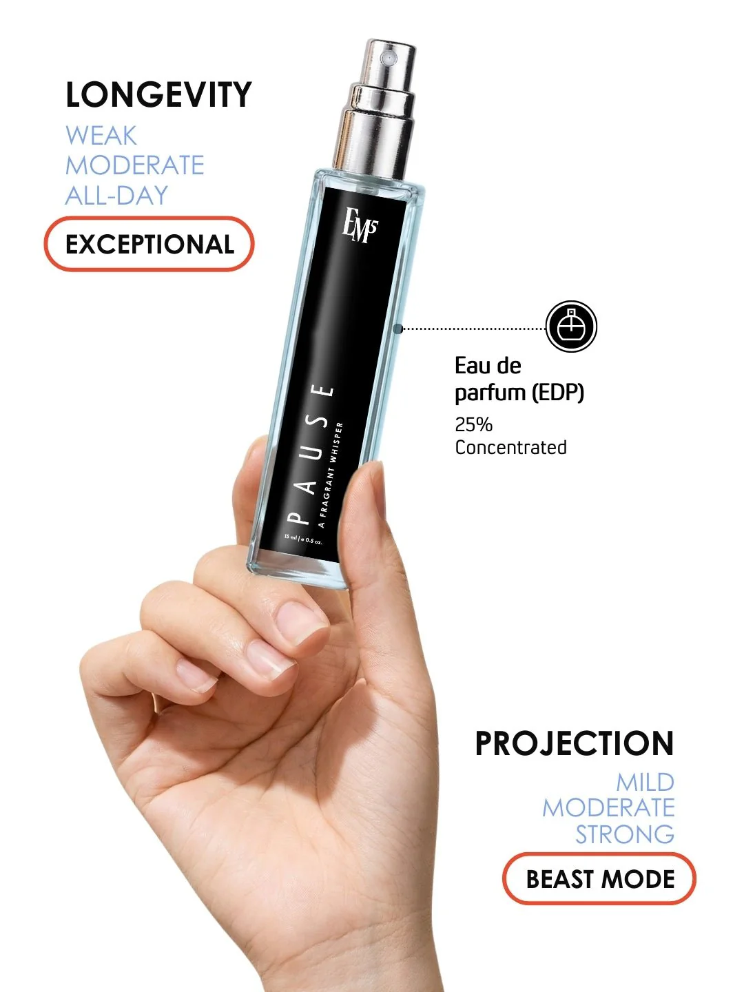 Pause | Eau De Parfum - Image 8