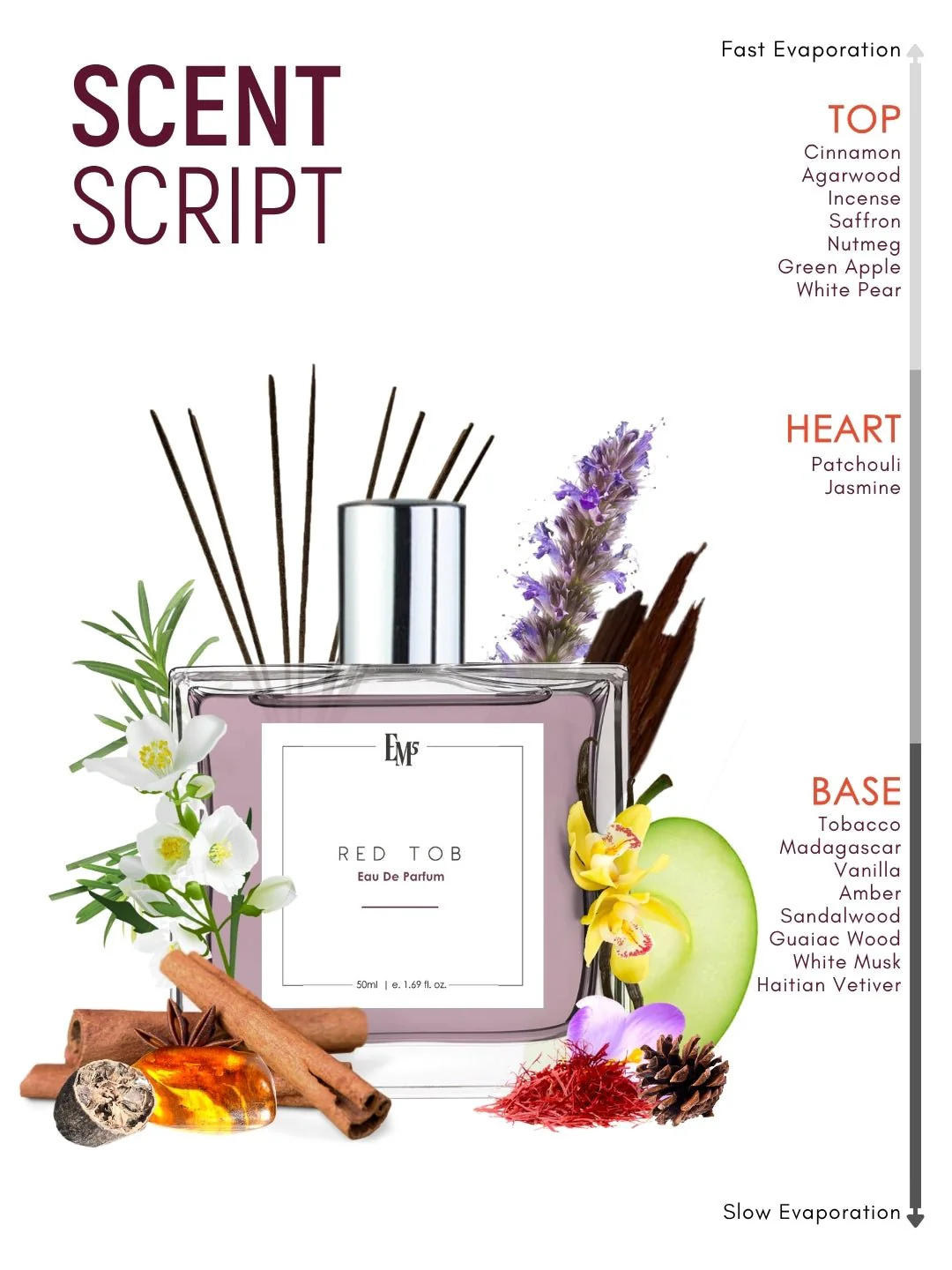 Red Tob | Eau De Parfum - Image 3