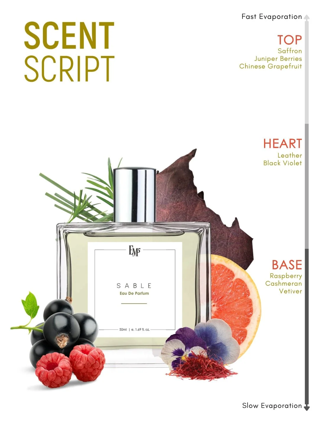 Sable | Eau De Parfum - Image 3
