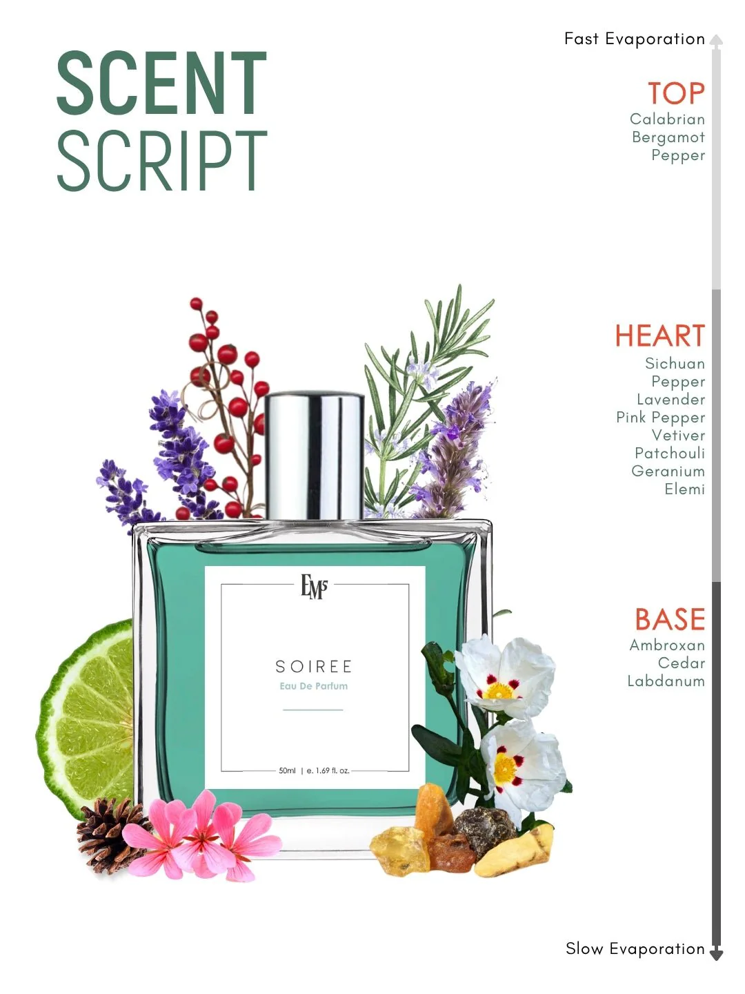 Soiree | Eau De Parfum - Image 3