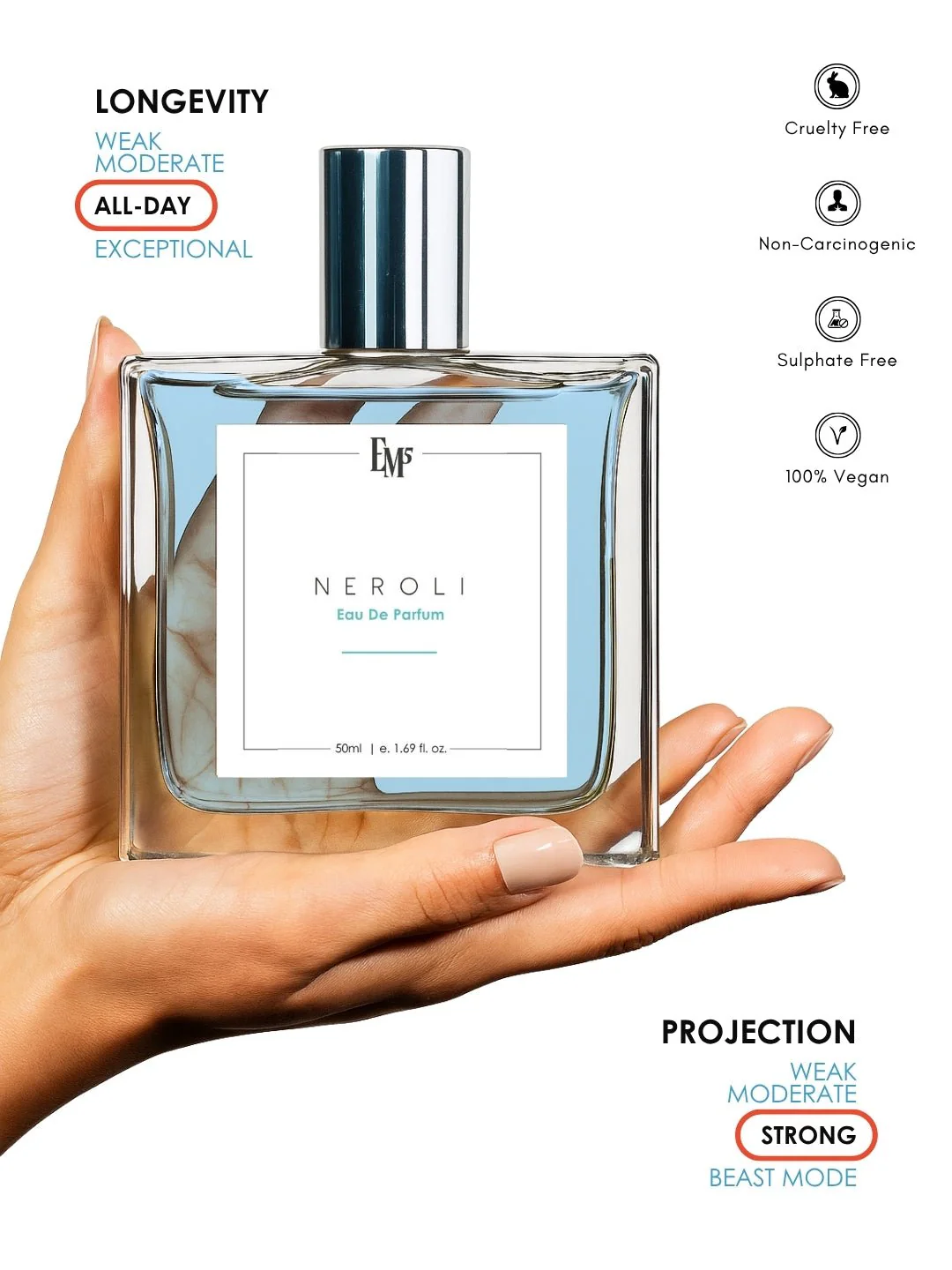 Neroli | Eau De Parfum - Image 4
