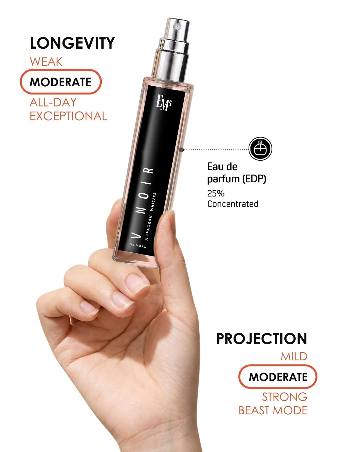 V Noir | Eau De Parfum - Image 8