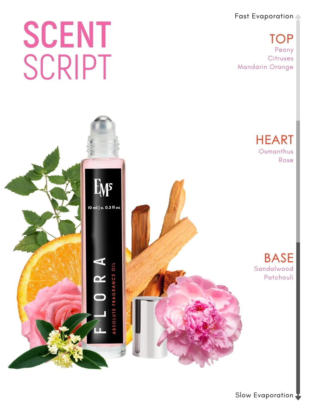 Flora Perfume Roll-On - Image 4