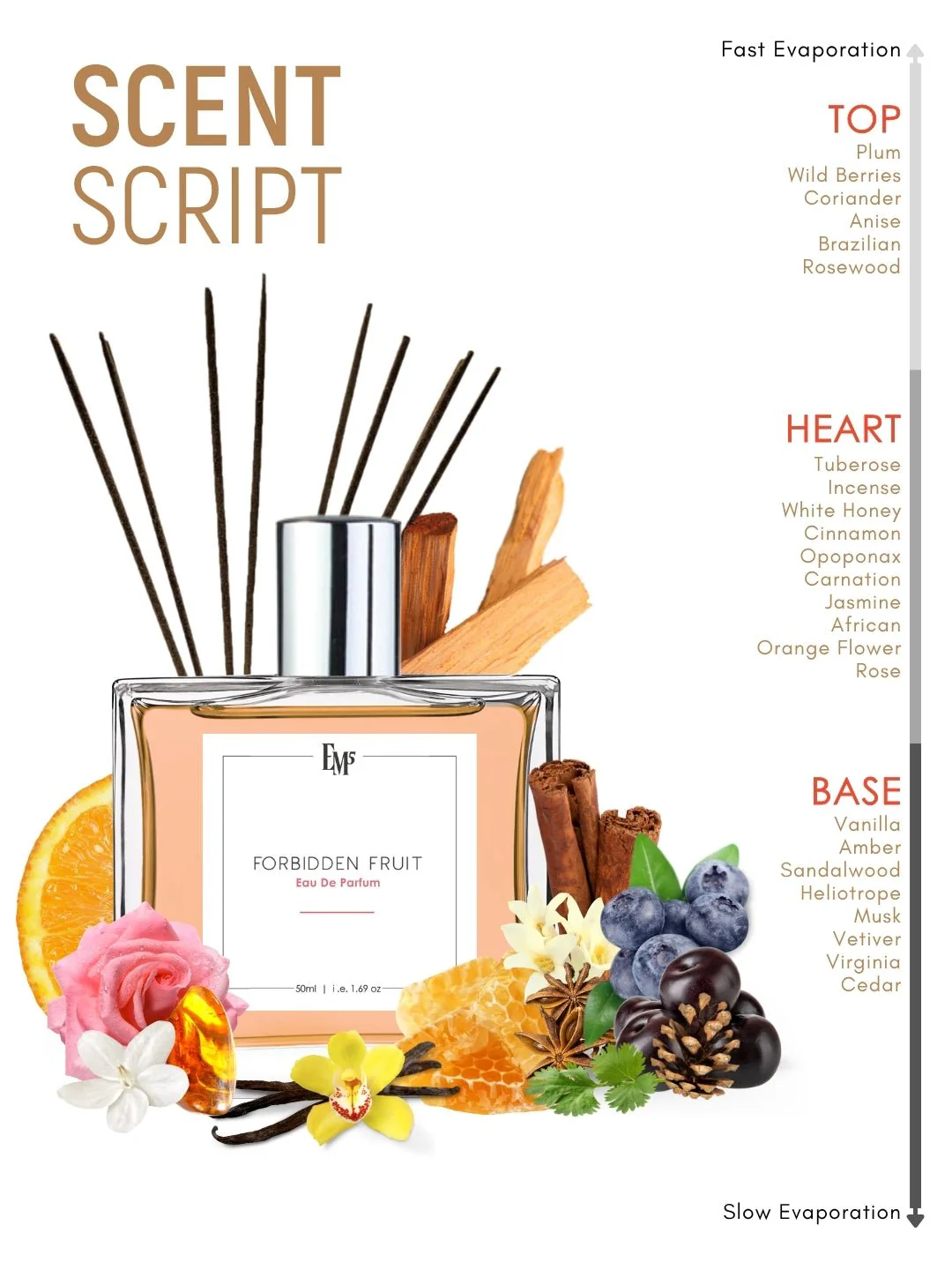 Forbidden Fruit | Eau De Parfum - Image 3