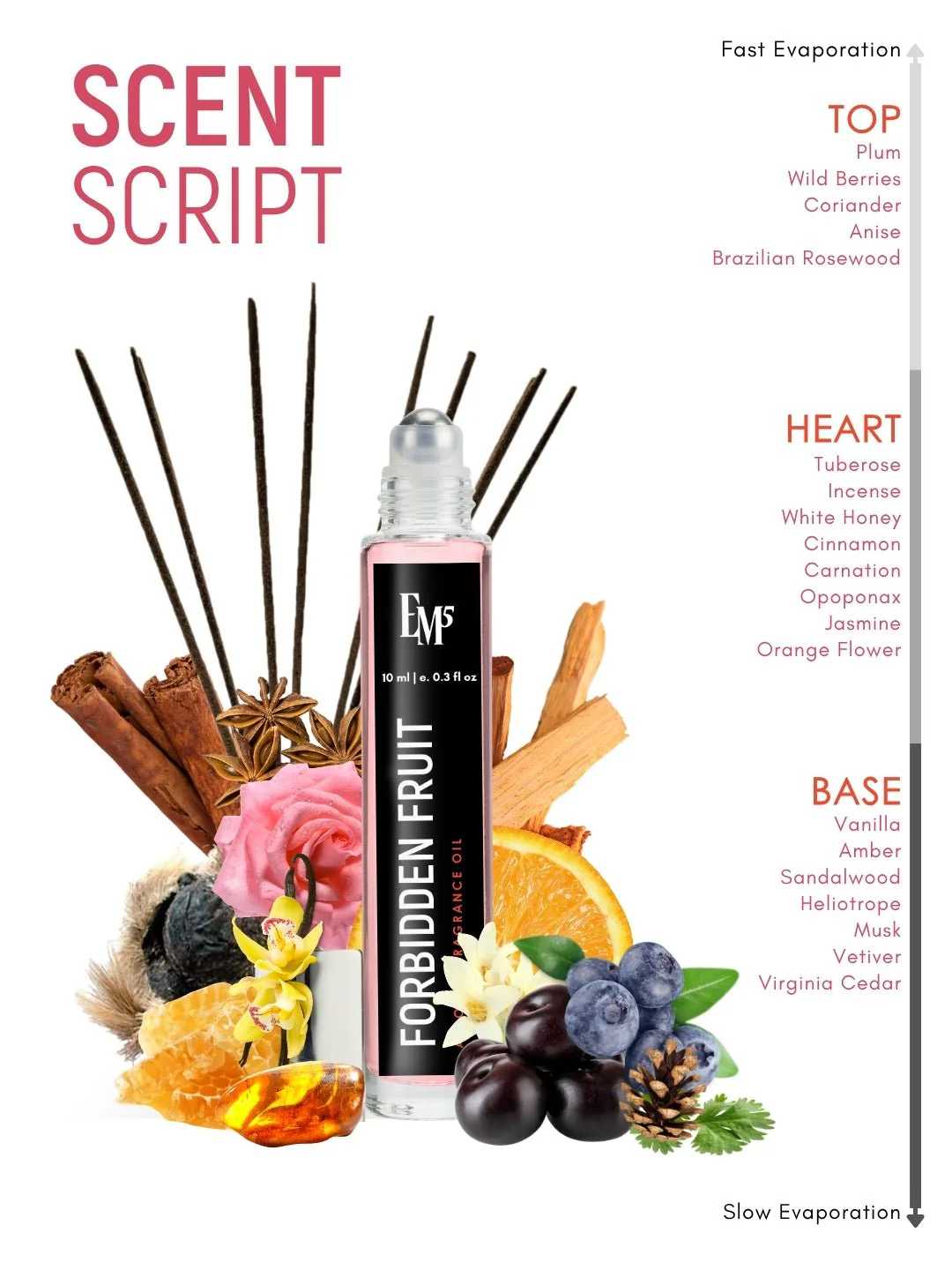 Forbidden Fruit Perfume Roll-On - Image 4