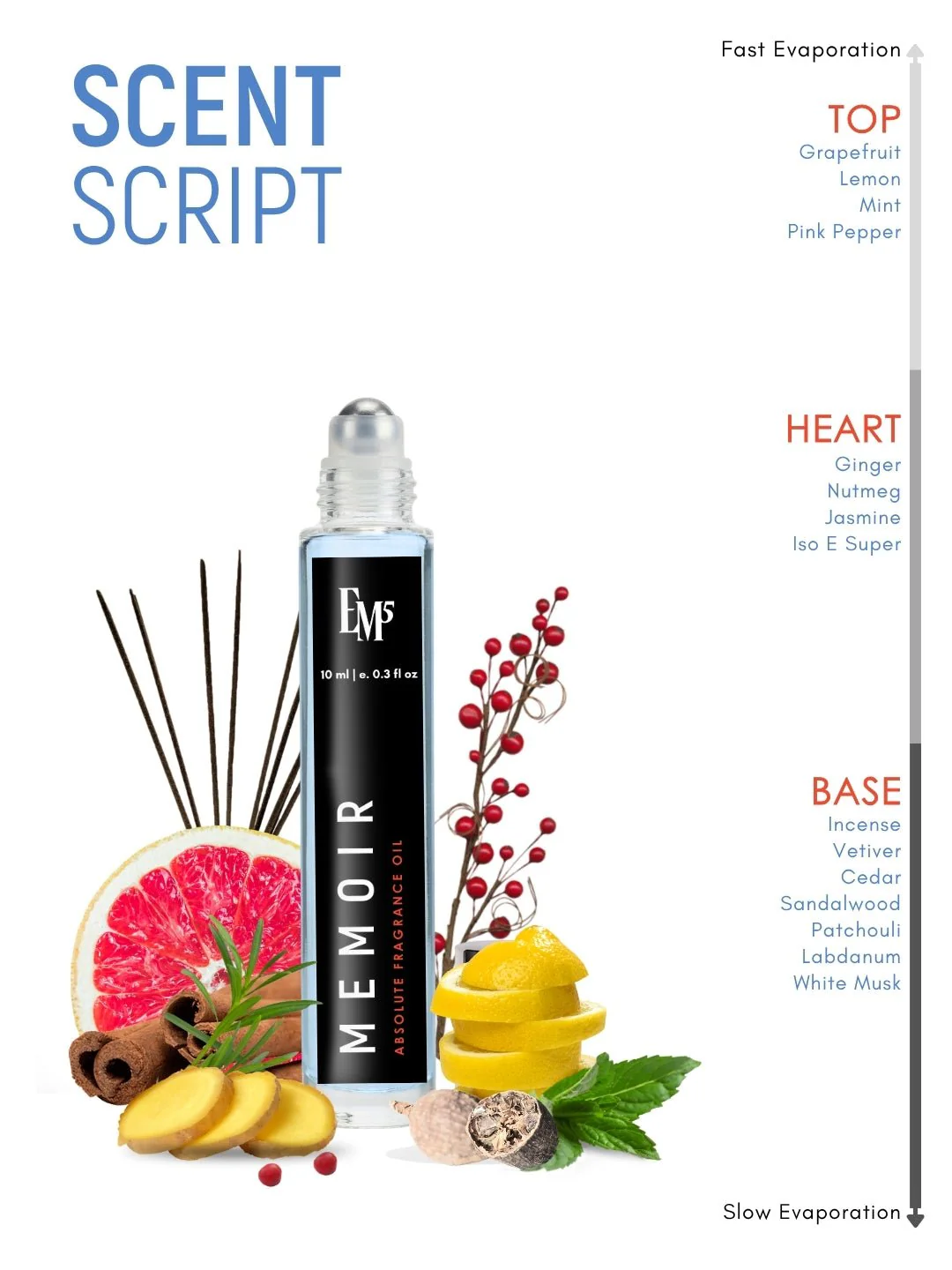Memoir Perfume Roll-On - Image 4