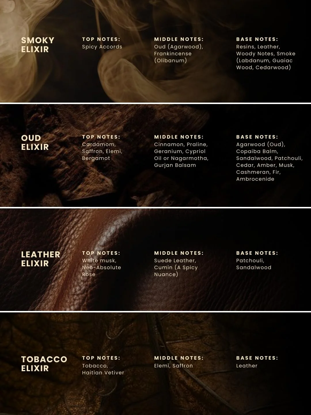 Men Elixir Collection EDP - Image 3