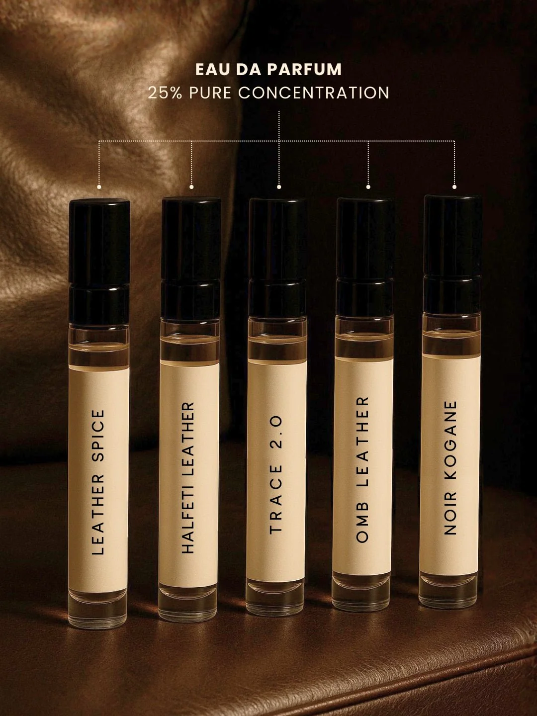 The Leather Edit Pack of 5 Perfumes - Image 2