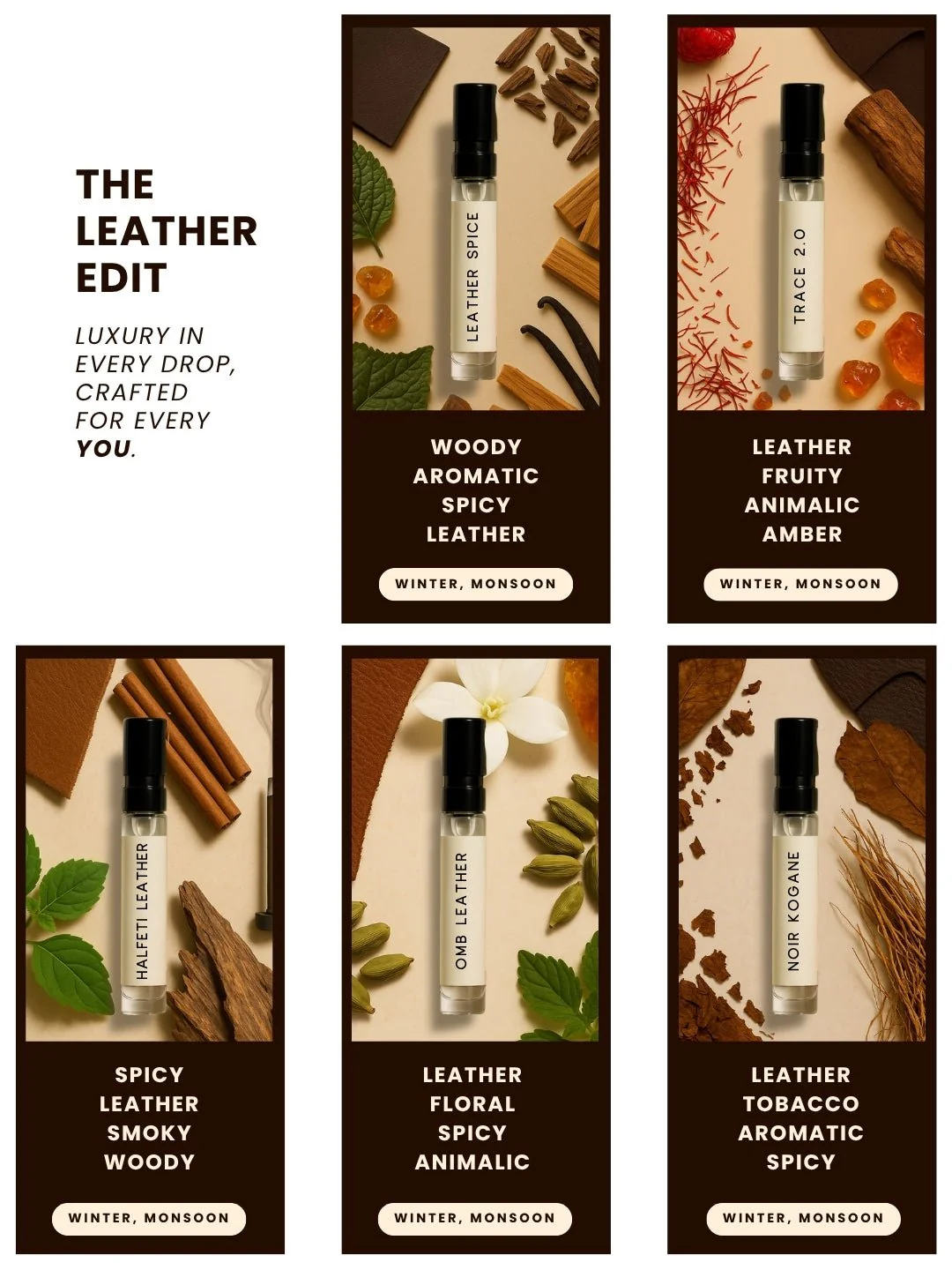 The Leather Edit Pack of 5 Perfumes - Image 6