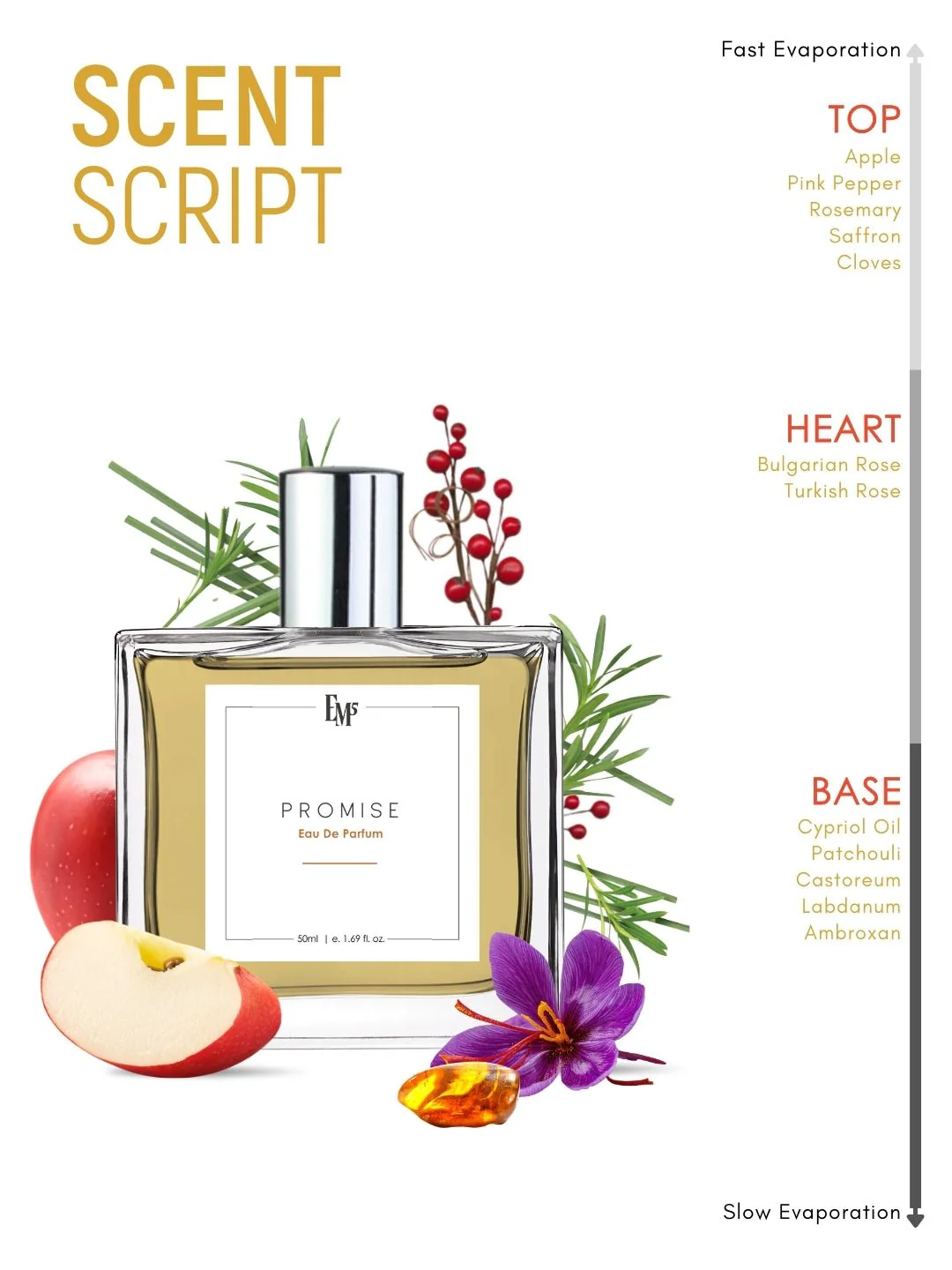 Promise | Eau De Parfum - Image 3