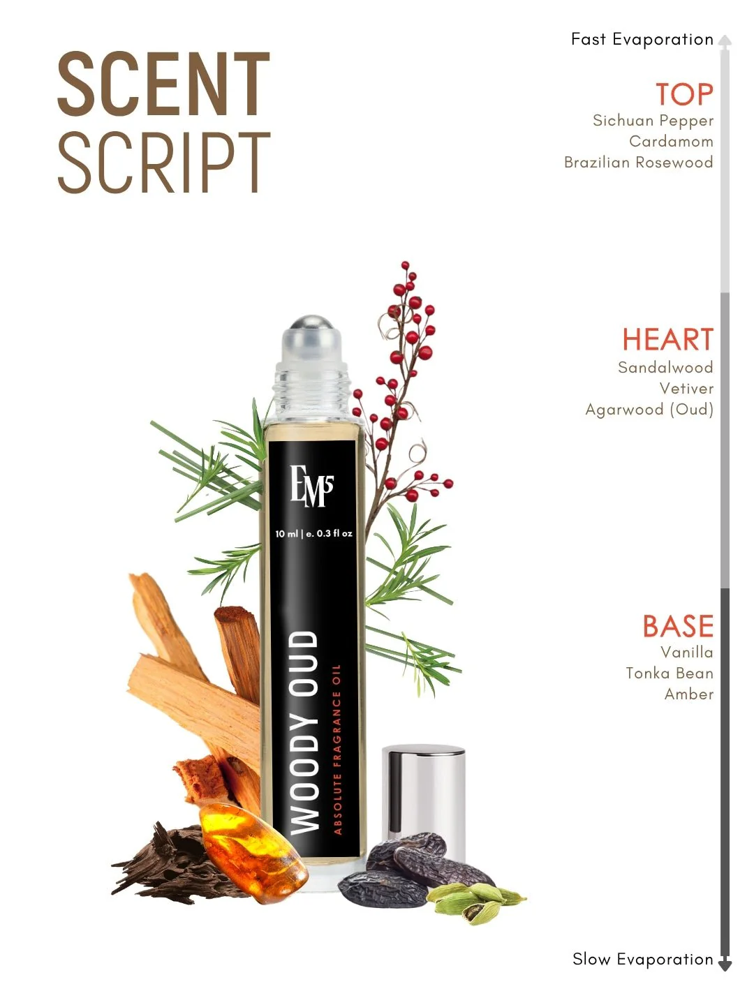 Woody Oud Perfume Roll-On - Image 4
